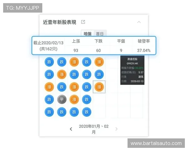 百家乐如何稳赢的秘籍分享让你在游戏中实现持续盈利的实战经验